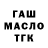 ТГК концентрат Aksels Ozols